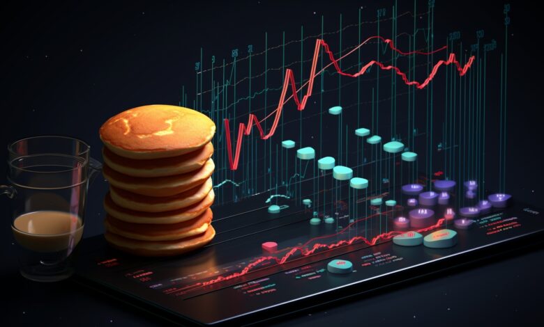 PancakeSwap se integra en Google Cloud